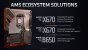 <strong>Ryzen 7000: AMD mit Details zu Kernen, Cache, RDNA 2 und Release</strong>&nbsp; (12)