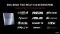<strong>Ryzen 7000: AMD mit Details zu Kernen, Cache, RDNA 2 und Release</strong>&nbsp; (13)