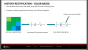 AMD FSR 2.0 - GDC Slides - History Rectification - Color Based