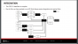 AMD FSR 2.0 - GDC Slides - Integration (2)