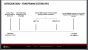 AMD FSR 2.0 - GDC Slides - Integration - Timeframe Estimates