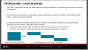 AMD FSR 2.0 - GDC Slides - Optimization - Cache Blocking