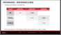 AMD FSR 2.0 - GDC Slides - Performance - Performance Mode (2)