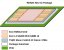Navi31-GPU-Aufbau von "AMDGPU"