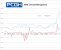 AMD Q2 (2)