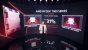<strong>Ryzen 7000: AMD mit Details zu Kernen, Cache, RDNA 2 und Release</strong>&nbsp; (2)