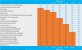 Featureliste der HDMI Generationen