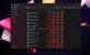 Windows 11: Ausblick auf verschönerten Task-Manager mit 22H2-Update. (1)