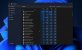 Windows 11: Ausblick auf verschönerten Task-Manager mit 22H2-Update. (3)