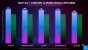 Benchmarks zur Arc 750: Intel gibt eine Performance-Vorschau, peilt RTX 3060 an<br> &nbsp; (3)