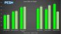 Razer Blade 15 und 17 (6)