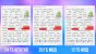 Geforce RTX 3090: Mit 20 GiB/320 Bit und 12 GiB/192 Bit vermessen - Was kostet der Speicherverlust? (1)