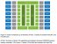 Die Grace-CPU soll 12 NVLink-Lanes und 68 PCI-Express-5.0-Lanes bieten.