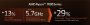 AMD Ryzen 7950X, 7900X, 7700X und 7600X offiziell: 60 Prozent schneller als Alder Lake, 50 Prozent effizienter (10)