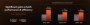AMD Ryzen 7950X, 7900X, 7700X und 7600X offiziell: 60 Prozent schneller als Alder Lake, 50 Prozent effizienter (29)