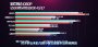 Core i9-12900K vs. Core i9-13900K - Gaming 1080p (1)