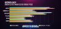 Core i9-12900K vs. Core i9-13900K - Gaming 1080p (2)