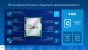 Technische Daten zur CPU und Plattform.