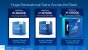 Jemand hat einen Core i9-13900KF wassergekühlt übertaktet und erreichte dabei im Single-Core-Test von Cinebench R23 2.352 Punkte bei einem Takt von 6,2 GHz.