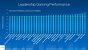 Gaming-Performance des Core i9-13900K. (1)