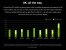 Geforce RTX 4090: Nvidia mit 8K-Benchmarks mit und ohne DLSS 3 (2)