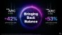 "Bringing back Balance"