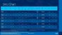 Zur kommenden CPU-Generation Raptor Lake wurden offizielle Präsentationsfolien von Intel mit Spezifikationen geleakt. (1)