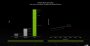Eilmeldung: Nvidia stellt Geforce RTX 4090 und RTX 4080 mit 12 und 16 GB vor (8)