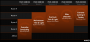 Mobil-CPU-Roadmap AMD.
