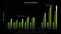 RTX 4000: Benchmarks von Nvidia (1)