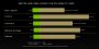 Nvidia RTX 4090