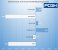 GPU-Schlagabtausch: Intel Arc A770 vs. Nvidia Geforce RTX 3060. (1)