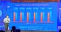 Intel: Core i9-13900K im Gaming-Durchschnitt 11 Prozent schneller als AMD Ryzen 9 7950X. (2)