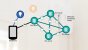 Matter-IoT-Standard: DCL Blockchain bei Firmware-Updates.