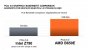 Ryzen 7000: AMD hebt AM5-Langlebigkeit gegenüber Intel hervor (2)