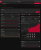 AMD Radeon RX 7900 XTX: Max Settings