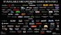 <strong>AMD FSR 2.2: Support für NFS Unbound, F1 22 und 3DMark</strong>