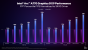 Intel Arc-Grafikkarten: Riesiger Performance-Boost unter DirectX 9 durch neuen Treiber (2)