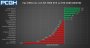 Rasterizing WQHD: AMD RX 7900 XTX vs. Nvidia RTX 4080 (4)