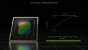 Nvidia RTX 40 Laptop Serie (1)