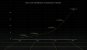 Nvidia RTX 40 Laptop Serie (3)