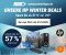 Bis zu 57% Rabatt in den HP Winter Deals bei NBB.
