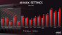 RX 7900XT vs. RTX 3090 Ti&nbsp;