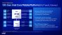 Mobil-Prozessoren aus Intels 13. CPU-Generation. (2)