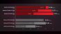 Einsteigergrafikkarten: Performance pro USD - AMD versus Nvidia.
