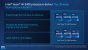 Sapphire Rapids: Xeon W-2400- und Xeon W-3400-Prozessoren - Leistungsdiagramme und Spezifikationen. (2)