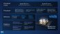 Sapphire Rapids: Xeon W-2400- und Xeon W-3400-Prozessoren - Leistungsdiagramme und Spezifikationen. (3)