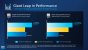 Sapphire Rapids: Xeon W-2400- und Xeon W-3400-Prozessoren - Leistungsdiagramme und Spezifikationen. (4)