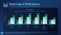 Sapphire Rapids: Xeon W-2400- und Xeon W-3400-Prozessoren - Leistungsdiagramme und Spezifikationen. (5)
