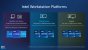 Sapphire Rapids: Xeon W-2400- und Xeon W-3400-Prozessoren - Leistungsdiagramme und Spezifikationen. (9)